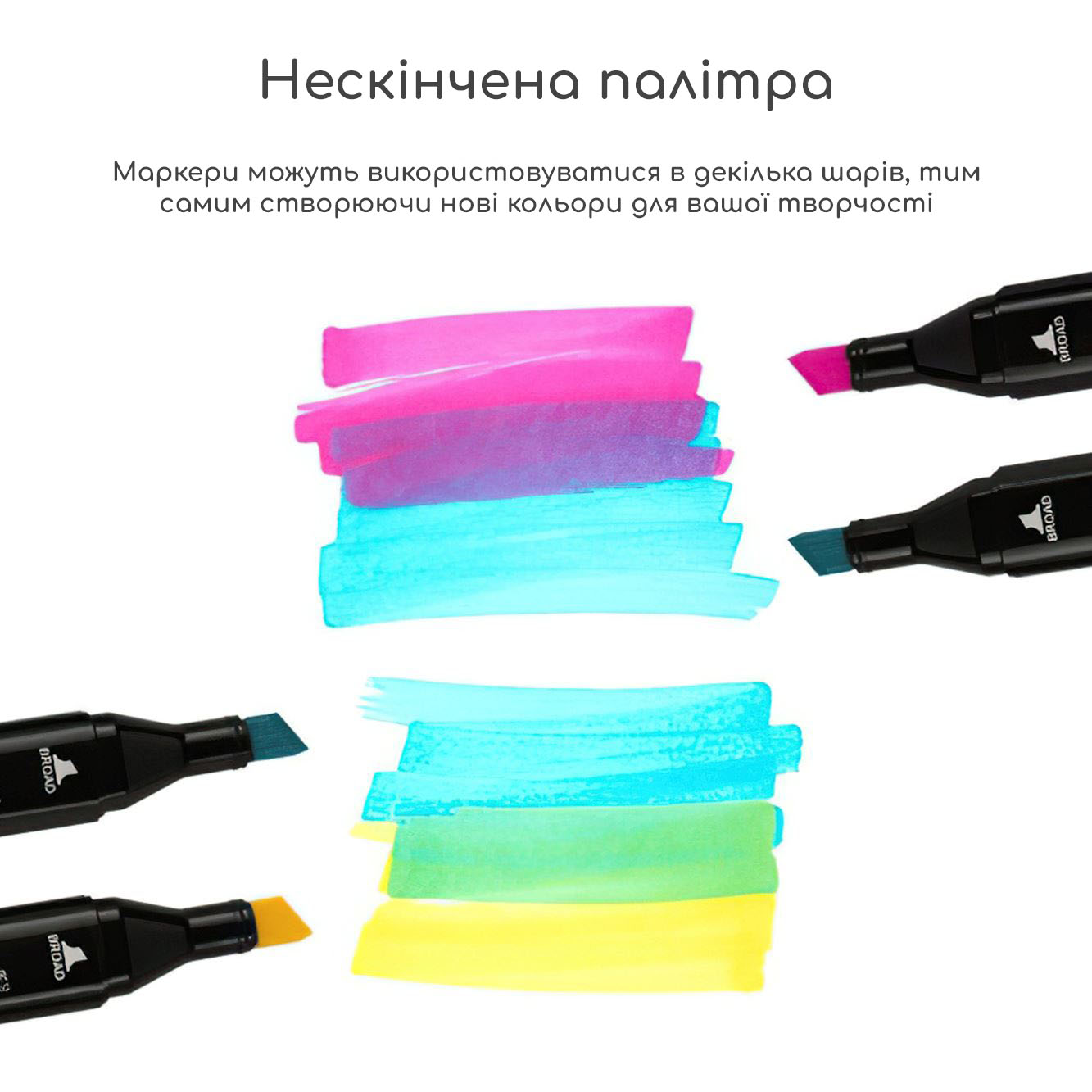 Зображення маркерів