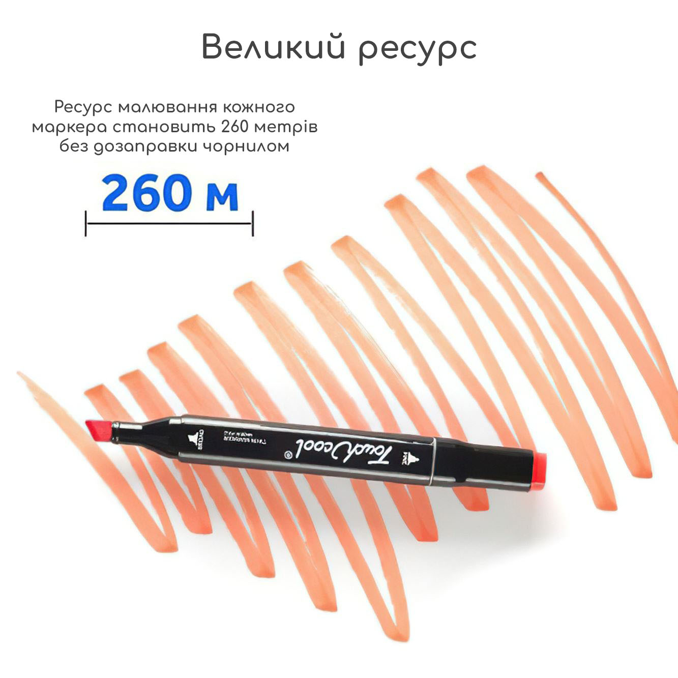 Зображення маркерів